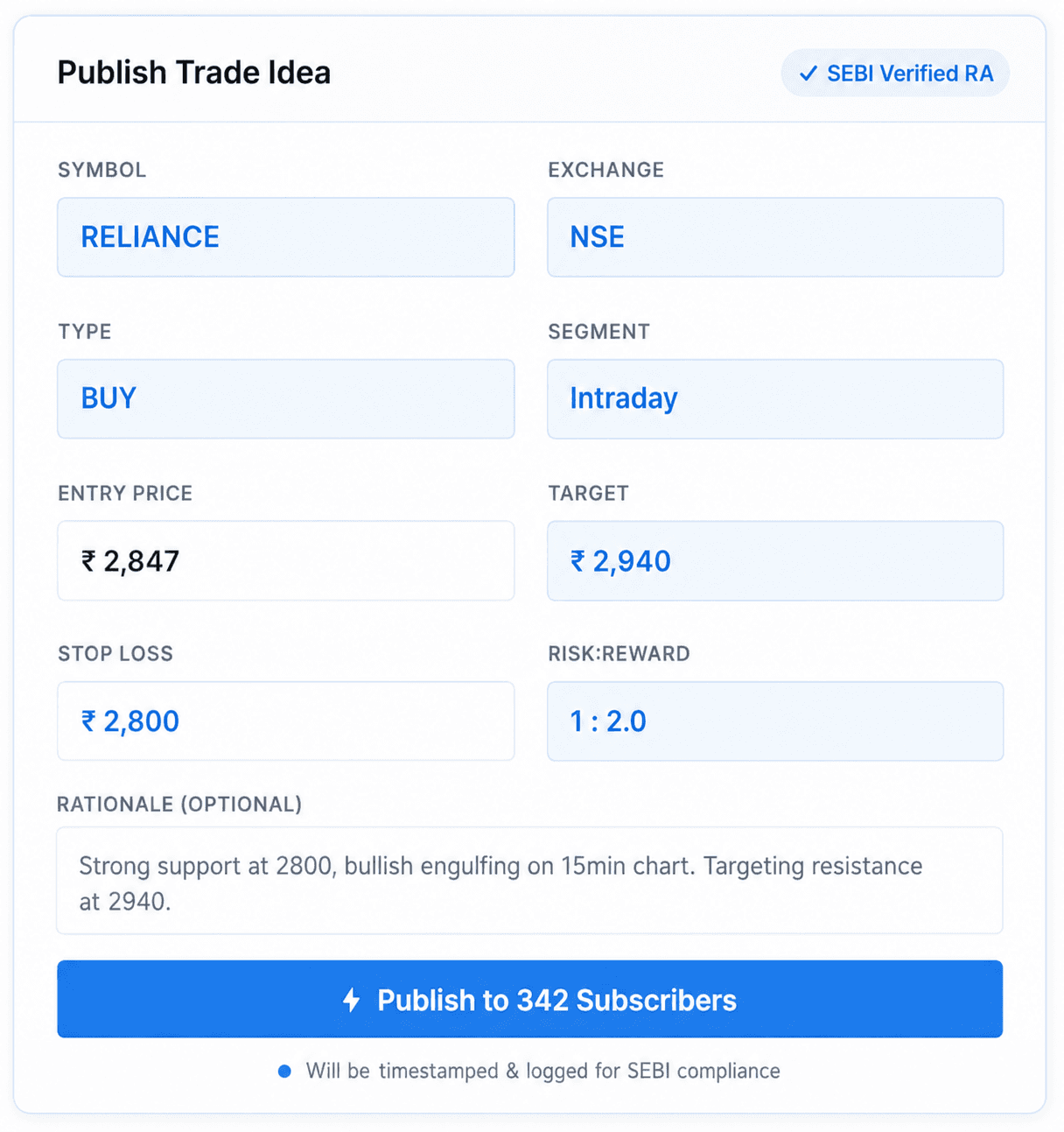 Publish Trade Idea form with symbol, exchange, type, entry price, target, stop loss and risk-to-reward fields